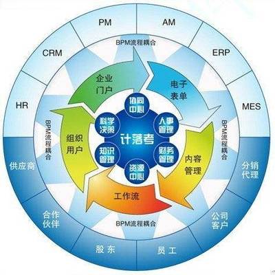 企業軟件開發中“類似軟件”的侵權風險與合規路徑